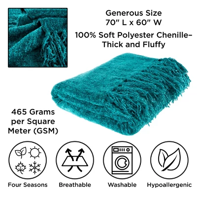 Hastings Home Oversized Chenille Throw Blanket - Lagoon Teal 2 Hastings Home Oversized Chenille Throw Blanket - Lagoon Teal - Image 2
