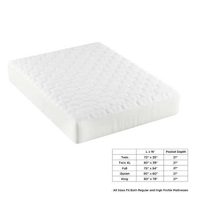 Mattress Cover-Made From Hypo-Allergenic Bamboo Fiber Rayon- Skirted Bed Protector, Breathable Pad With Fitted No Slip Corners By Hastings Home (Full) 1 Mattress Cover-Made From Hypo-Allergenic Bamboo Fiber Rayon- Skirted Bed Protector, Breathable Pad With Fitted No Slip Corners By Hastings Home (Full)